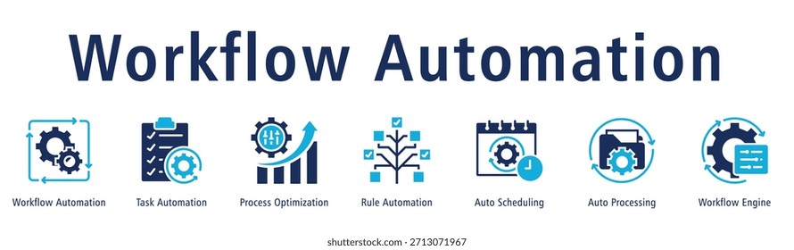 Workflow Automation banner with icons of Workflow Automation, Task Automation, Process Optimization, Rule Automation, Auto Scheduling, Auto Processing, and Workflow Engine.