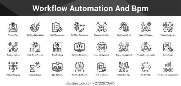 Workflow-Automatisierung und BPM Zusammengesetzte minimalistische Vektorsymbole, die wichtige Ideen mit visueller Klarheit darstellen