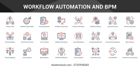 Workflow-Automatisierung und BPM Zusammengesetzte minimalistische Vektorsymbole, die wichtige Ideen mit visueller Klarheit darstellen
