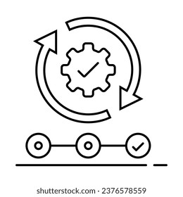 The workflow automation icon represents the mastery of processes through automation, enhancing efficiency and reducing manual efforts.