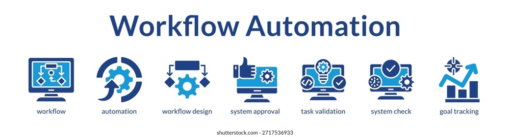 Workflow-Automatisierungslösungen zur Optimierung von Geschäftsprozessen steigern die Produktivität und eliminieren manuelle Aufgaben mit intelligenten Genehmigungssystemen