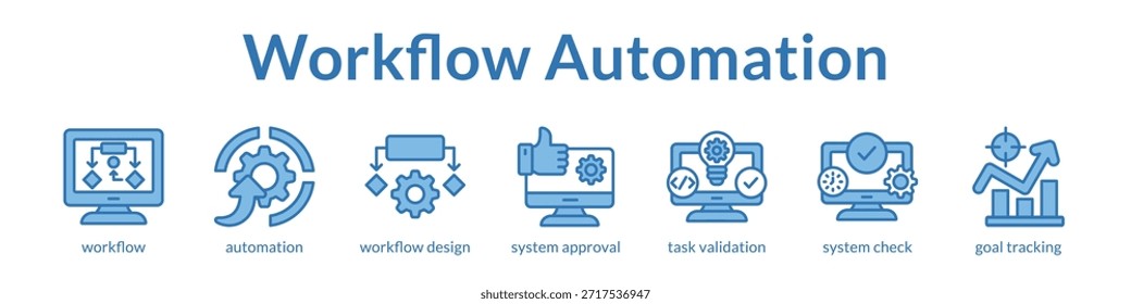 Soluções de automação de fluxo de trabalho para simplificar os processos de negócios, aumentar a produtividade e eliminar tarefas manuais com sistemas de aprovação inteligentes