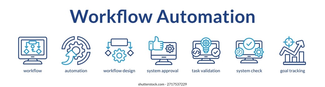Soluções de automação de fluxo de trabalho para simplificar os processos de negócios, aumentar a produtividade e eliminar tarefas manuais com sistemas de aprovação inteligentes