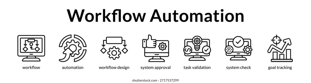 Soluções de automação de fluxo de trabalho para simplificar os processos de negócios, aumentar a produtividade e eliminar tarefas manuais com sistemas de aprovação inteligentes
