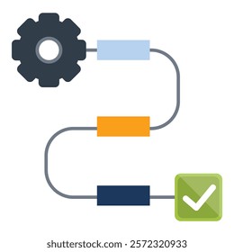 Workflow automation system is starting with a gear symbol and ending with a green validation mark