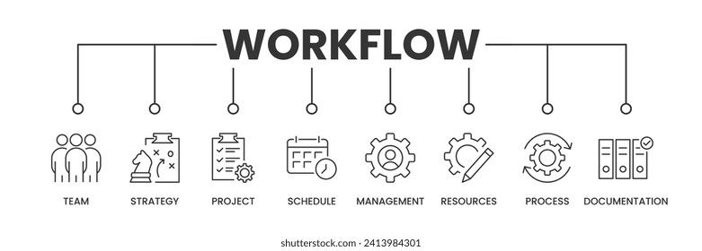 Workflow banner with icons. Outline icons of Team, Strategy, Project, Schedule, Management, Resources, Process, Documentation. Vector Illustration.