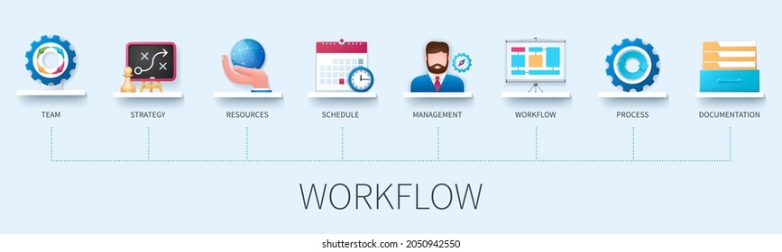 Workflow banner with icons. Team, strategy, resources, schedule, management, workflow, process, documentation icons. Business concept. Web vector infographic in 3D style