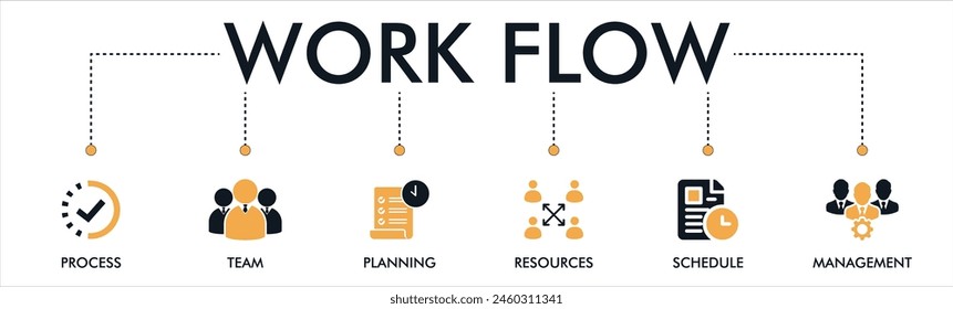 Workflow banner website icon vector illustration concept with icons of team, strategy, project, schedule, management, resources, process, documentation