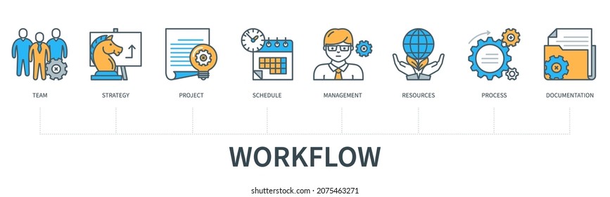 Workflow concept with icons. Team, strategy, project, schedule, management, resources, process, documentation. Web vector infographic in minimal flat line style