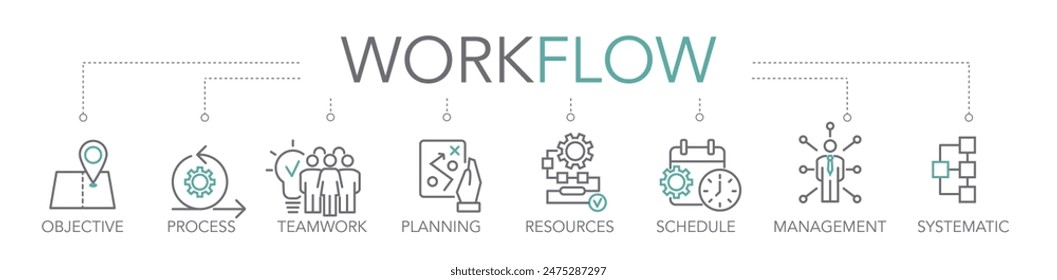 Workflow concept - Workflow - systematic organization of resources into processes. Keywords and editable thin line vector icons two-tone