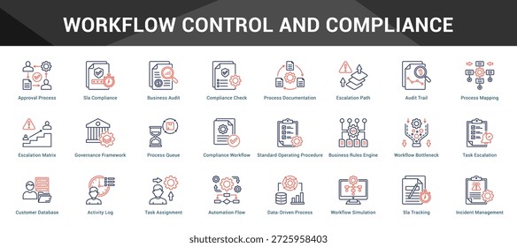 Control de flujo de trabajo y cumplimiento Conjunto coherente de iconos vectoriales minimalistas que representan ideas clave con claridad visual