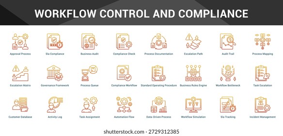 Workflow-Steuerung und Compliance Zusammenhängende minimalistische Vektorsymbole, die wichtige Ideen mit visueller Klarheit darstellen