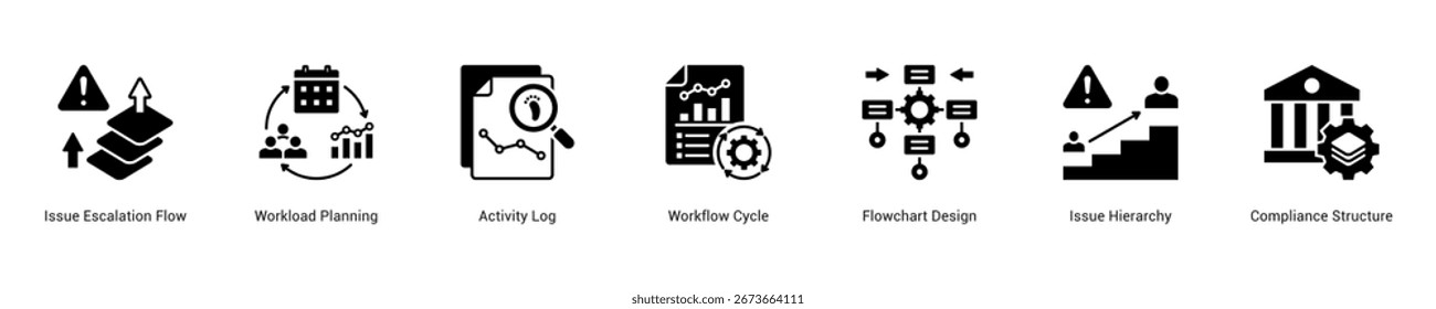 Workflow Control monitors and regulates processes through approvals, task routing, and escalation management