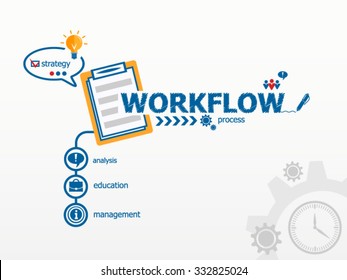 Workflow design concept and notebook for efficiency, creativity, intelligence. Hand writing workflow with blue marker