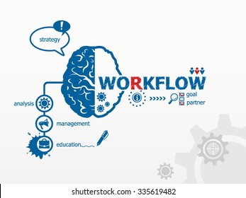 Workflow design illustration concepts and brain for business, consulting. Hand writing Workflow with blue marker