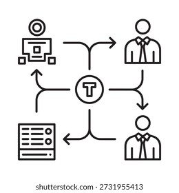 Workflowdiagramm, das den Datentransfer zwischen Personen und Dokumenten darstellt