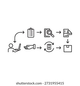 Diagrama de flujo de trabajo que muestra la comprobación de seguridad de la revisión de documentos y el almacenamiento final