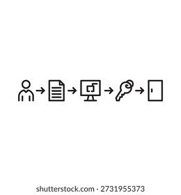Diagrama de flujo de trabajo que representa un proceso de persona a producto final