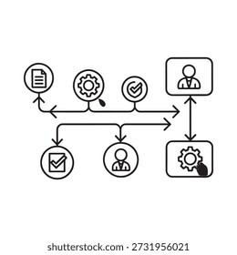 Diagrama de fluxo de trabalho com ícones representando configurações de documentos e perfis de usuário