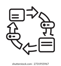 Workflowdiagramm, das die Datenübertragung zwischen einem Dokument und einem Drucker veranschaulicht