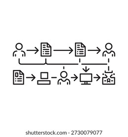 Diagrama de flujo de trabajo que ilustra el proceso de revisión y Aprobación final del intercambio de documentos