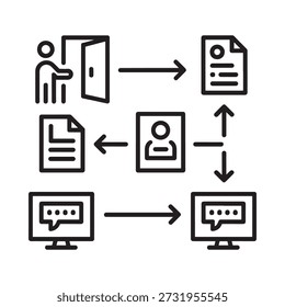 Diagrama de fluxo de trabalho que ilustra a comunicação da revisão do documento e a interação do usuário