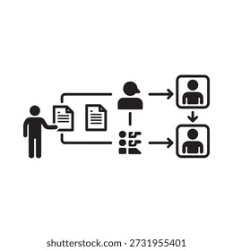Workflowdiagramm zur Veranschaulichung der Dokumentübertragung zwischen Einzelpersonen und Systemen