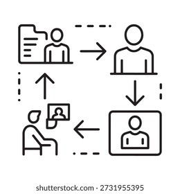 Diagrama del flujo de trabajo que ilustra los procesos de recursos humanos y la gestión del personal