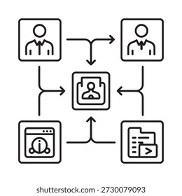 Diagrama de fluxo de trabalho que ilustra o gerenciamento de documentos e o fluxo de dados da interação do usuário
