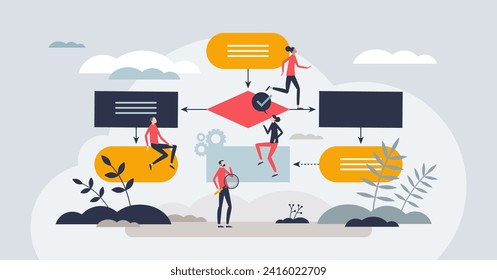 Workflow as effective business tasks organization plan tiny person concept. Work strategy framework with possible options and solutions vector illustration. Project planning with effective layout.