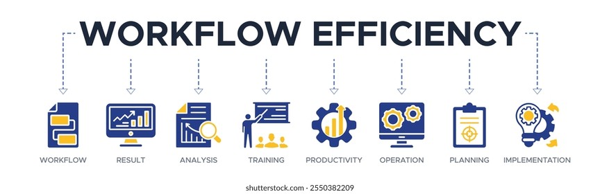 Workflow Efficiency banner website vector illustration concept of with icons of result, analysis, training, productivity, operation, planning, implementation