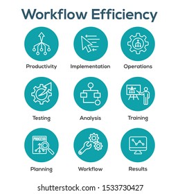 Workflow Efficiency Icon Set - Operations, Processes, Automation, Etc