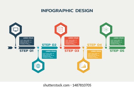 workflow five steps infographic template with hexagons, process arrows and text. business flowchart