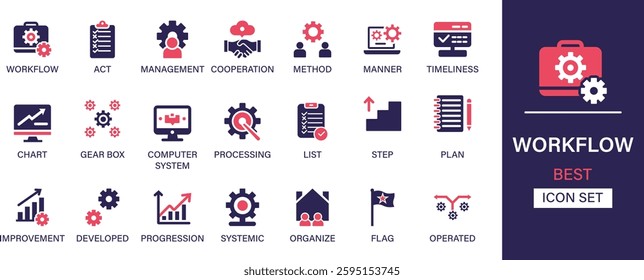 Workflow icon set collection. Act, management, cooperation, method, manner, timeliness, chart, char box. And solid icon set.