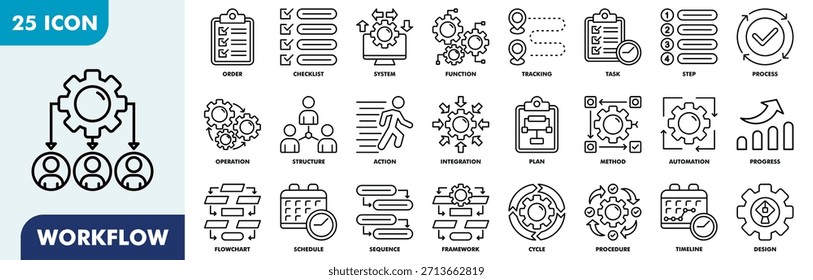 Colección de conjunto de iconos de flujo de trabajo. Consiste En Orden, Lista De Comprobación, Sistemas, Función, Seguimiento, Tarea, Paso, Proceso. Ilustración vectorial de contorno simple