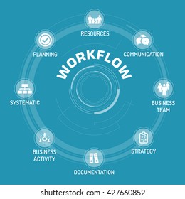 Workflow ICON SET ON BLUE BACKGROUND