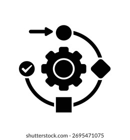 iconos de flujo de trabajo. gestión automatizada. interfaz de software de inteligencia artificial. flujo, proceso, tecnología. Estilo de diseño plano
