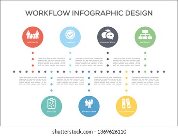 Workflow Infographic Concept