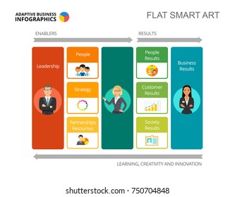 Workflow Infographics Slide Template