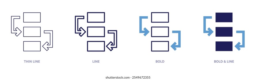 Workflow management icon in 4 different styles. Thin Line, Line, Bold, and Bold Line. Duotone style. Editable stroke.
