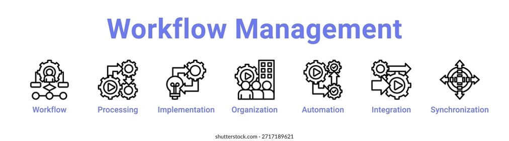 Workflow Management icon banner and collection