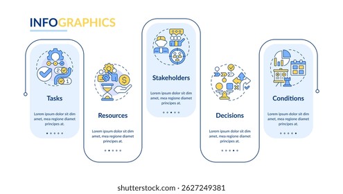 Workflow management key elements rectangle infographic vector. Decision making, stakeholders. Data visualization with 5 steps. Editable rectangular options chart
