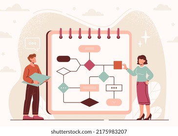 Workflow optimization concept. Employees create scheme of work for effective implementation of tasks and projects. Business algorithm or steps for quality regulation. Cartoon flat vector illustration