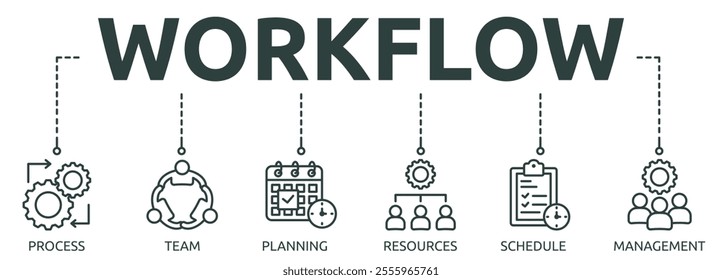 workflow outline banner icon of process, team, planning, resources, schedule, management