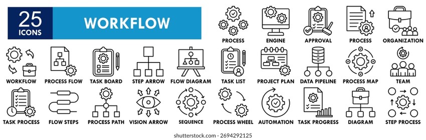 Conjunto de colecciones de iconos de esquema de flujo de trabajo. Diseño, flujo de trabajo, gestión, proceso, eficiencia, estrategia