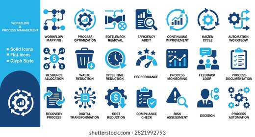 Workflow and process management solid icon set with business symbols. Vector illustration of kaizen cycle, bottleneck removal, efficiency audit, continuous improvement and digital transformation.
