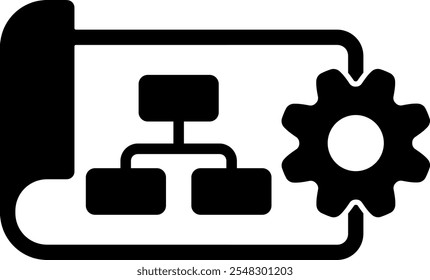 workflow settings plan gear setting planning project report 4697