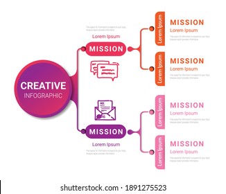 workflow template with 3 levels and 4 option that can be used as diagram, graph, table, workflow layout for web, report, business presentation, vector eps10 illustration.
