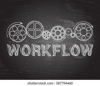 Workflow text with gear wheels hand drawn on blackboard background