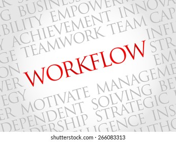 WORKFLOW word cloud, business concept